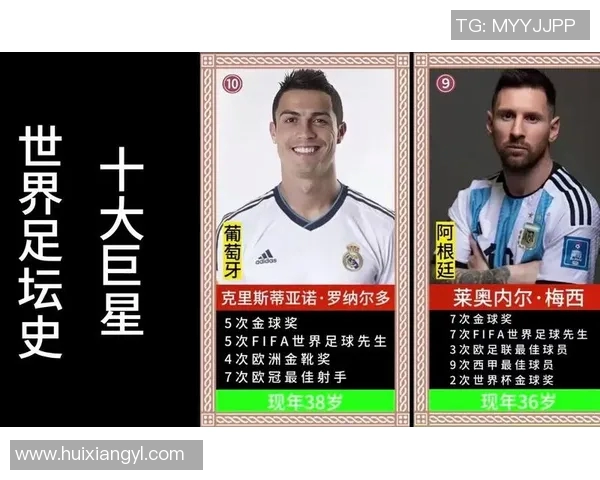 世界四大足球巨星排名解析 他们的巅峰对决与荣耀时刻